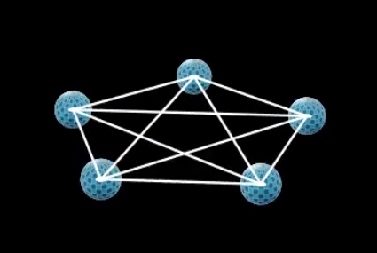 LOCC Entanglement Graph Visualization